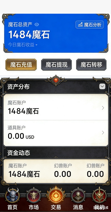 魔域私服洗炼操作界面